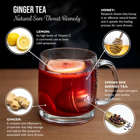 How To Soothe A Sore Throat With Tea | Just Tea