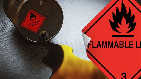 Class 3 Label | Flammable Liquid Labels & Placards. Buy Online!