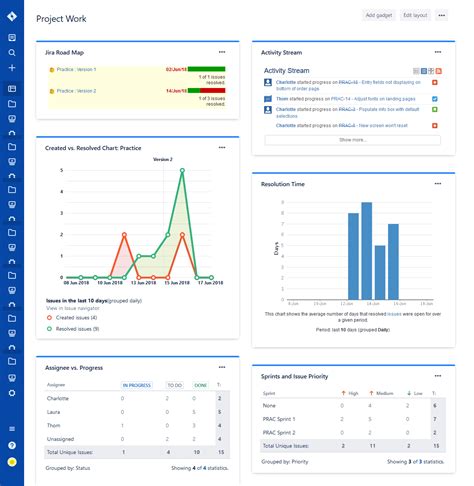 Jira Work Management Templates