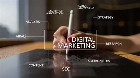 Download Navigating the Digital Marketing Strategy Landscape Wallpaper | Wallpapers.com