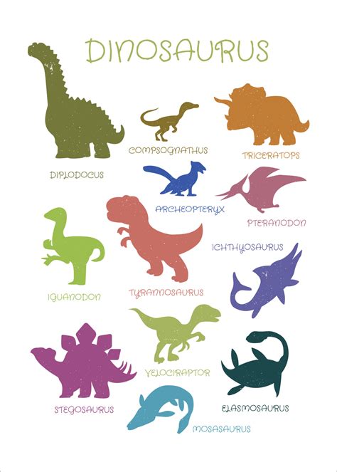 Poster with colorful silhouettes of dinosaurs and their names. Educational material for children ...