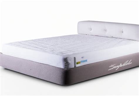 What is a Sealy Hybrid Mattress - Mattress Review Guru