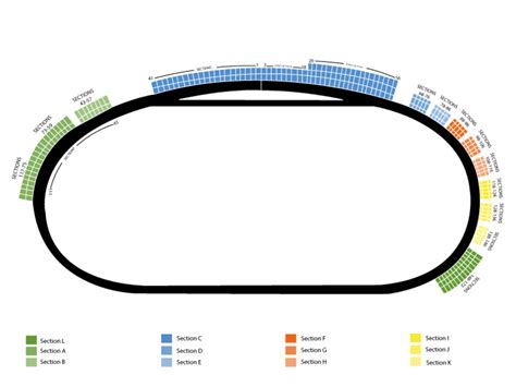 Michigan International Speedway Seating Chart | Cheap Tickets ASAP