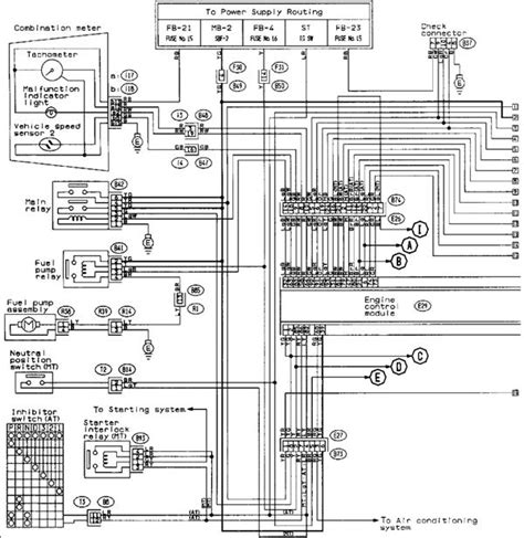 Ecu Circuit Diagram