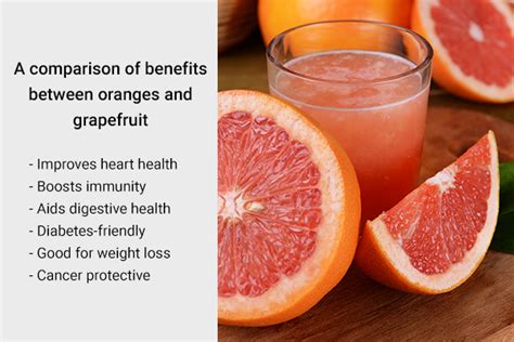 Oranges Versus Grapefruit: Which Is Healthier? - eMediHealth