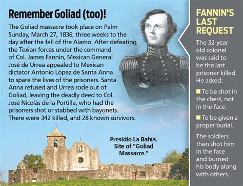 Remembering the 'Goliad Massacre'