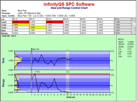 Statistical Quality Control Books Pdf