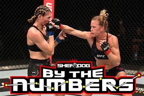 By the Numbers: UFC on ESPN 16