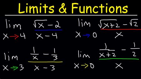 Limits of Rational Functions - Fractions and Square Roots - YouTube