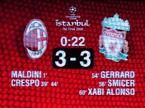 Liverpool FC vs AC Milan, Champions League Final 2005 - Liverpool Echo