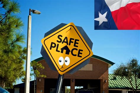 These are Top 8 Safest Cities In Texas