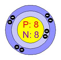 Chemical Elements.com - Oxygen (O)