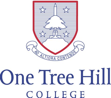 One Tree Hill College 介紹 | Uniform Map 制服地圖