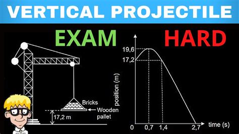 Vertical Projectile Motion Grade 12: Exam - YouTube