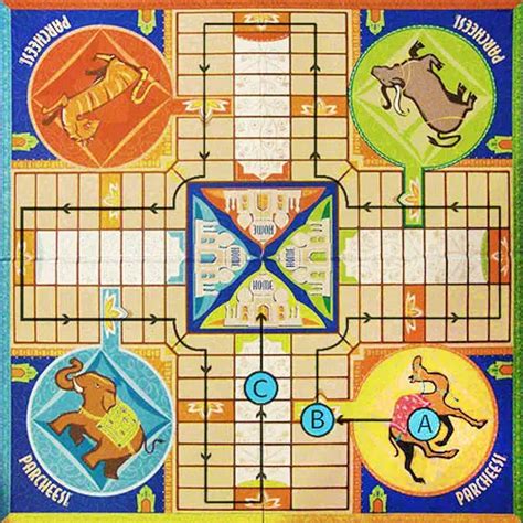 Parcheesi: Rules And How To Play Group Games 101, 47% OFF