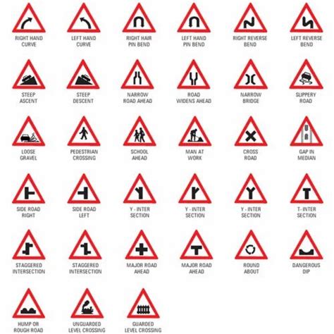 Road Safety Signs And Symbols Meanings