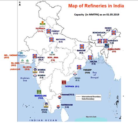 Oil Refineries in India