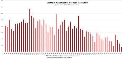 Will There Be A Crash In 2024 - Anette Thalia