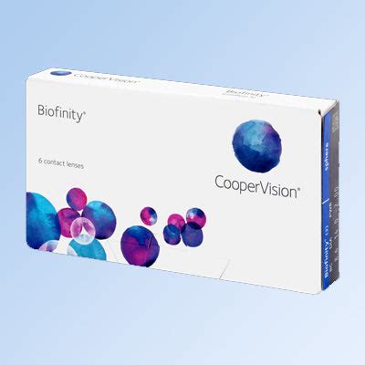 Biofinity Contact Vs Acuvue Oasys: Comparison & Overview – Eye Lounge