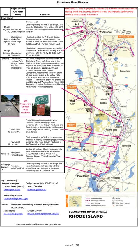 What's New In The Blackstone Valley: Latest Update On Blackstone River Bikeway Progress