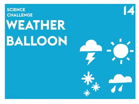 How to Make a Weather Balloon? | DIY Science Project | Abakcus