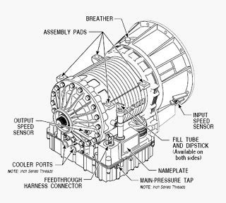 RV Tech Library - Allison Transmissions