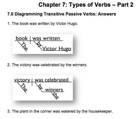 Sentence Diagramming Exercises