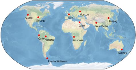 World map. Red dots are the cities we plot | Download Scientific Diagram