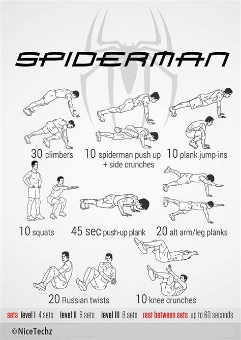 Spiderman Workout | NiceTechz