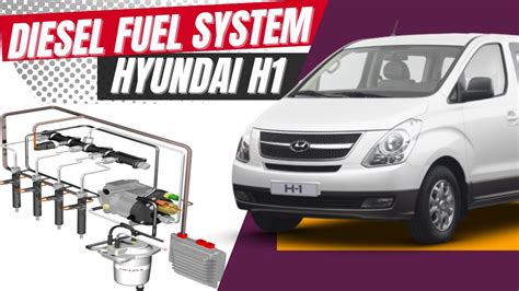 Hyundai H1 2.5 L Diesel Common Rail Fuel System Explained - YouTube