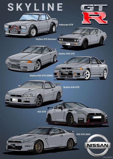 #Nissan Skyline GTR Évolution Nissan Gtr 34, Nissan Skyline Gtr R33 ...