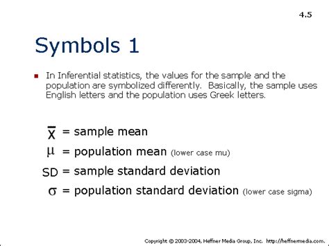 Sample Mean Symbol