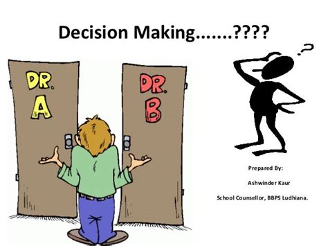 Decision Making Examples For Students