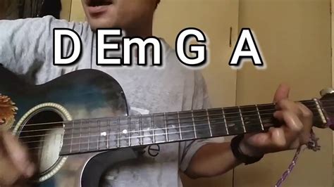 may galak guitara tutorial - YouTube