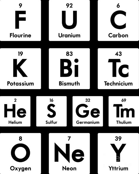 Chemistry Memes Periodic Table - bmp-bleep