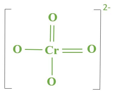 Chromate Formula - Structure, Properties, Uses, Sample Questions ...