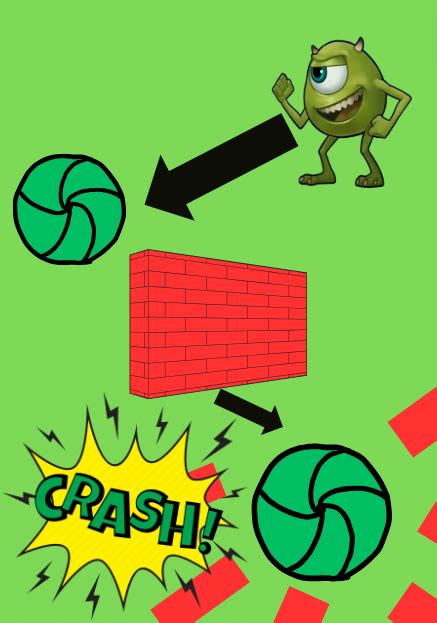 Wrecking Ball Mike by ChickenRun101 on DeviantArt