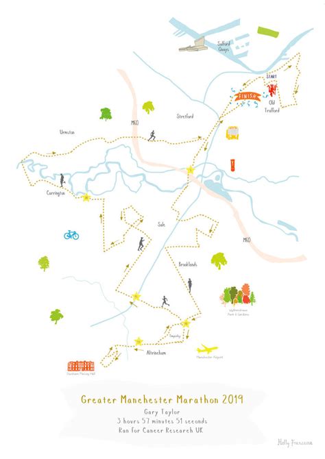 Greater Manchester Marathon Route Map Print By Holly Francesca