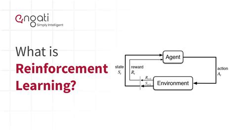 Reinforcement Learning | Engati