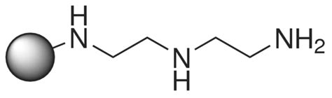 Diethylenetriamine, polymer-bo | 479780-5G | SIGMA ALDRICH | SLS