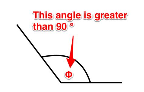 Angles – Trigonometry and Single Phase AC Generation for Electricians