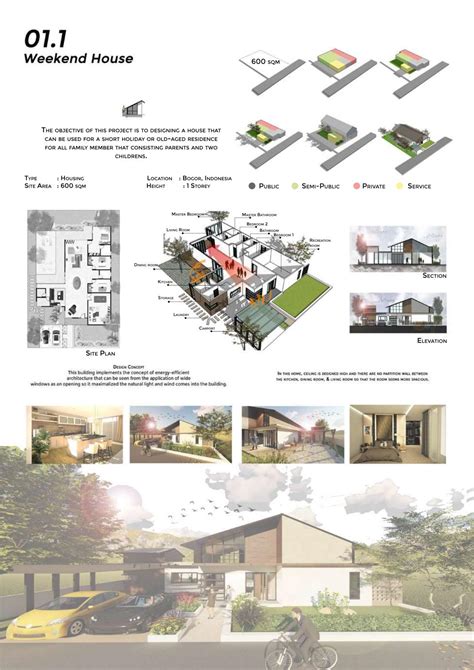 Architecture Panel by Mardiana Ekawati Putri - Issuu