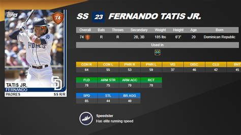 First in-season roster update for MLB The Show 19 adds some rookies | pastapadre.com