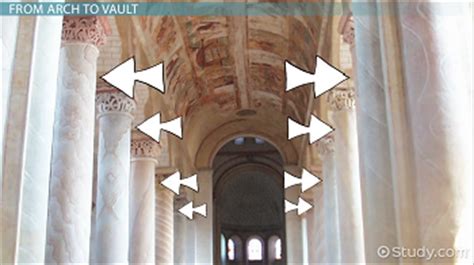 Vault Architecture | Overview, Development & Forms - Lesson | Study.com