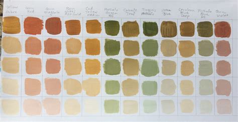 Red Ochre Color Chart Color Chart, Painting Inspiration,, 56% OFF