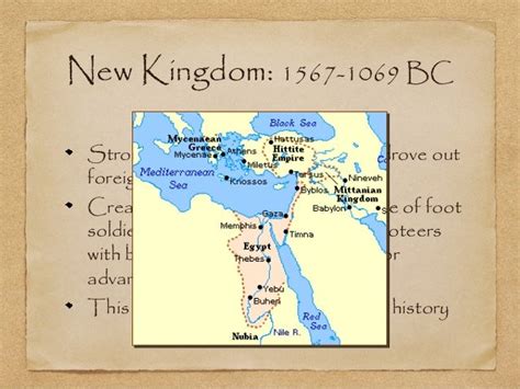 Ancient Egypt: Three Kingdoms Overview