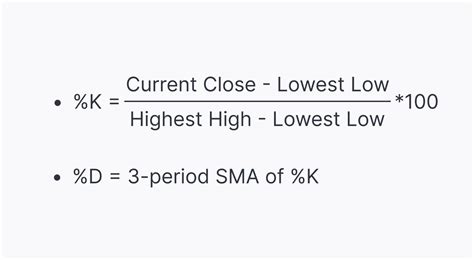 What a Stochastic Indicator Is and How to Read Its Signals | Market Pulse