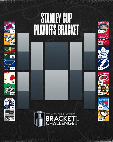 NHL on Twitter: "THE 2021-22 #StanleyCup PLAYOFFS ARE LOCKED. 🔒 ...