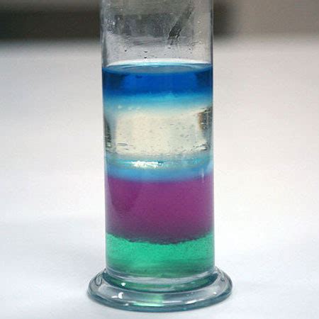 Science-U @ Home / Density Tower Experiment | Density tower ...