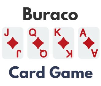 Buraco Card Game – Rules, How to Play & Scoring